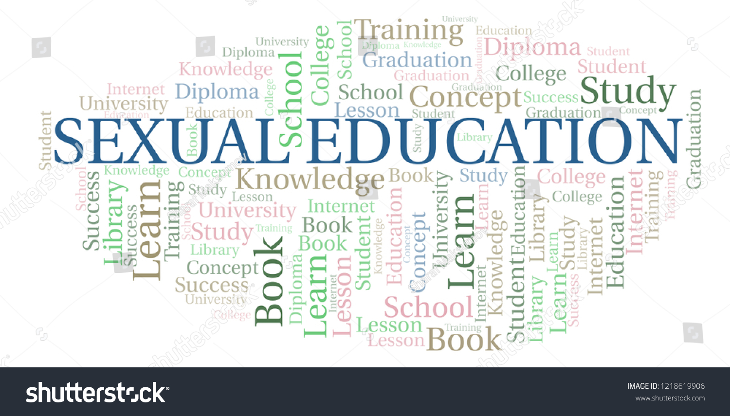 Sexual Education Word Cloud Stock Illustration 1218619906 Shutterstock 7637