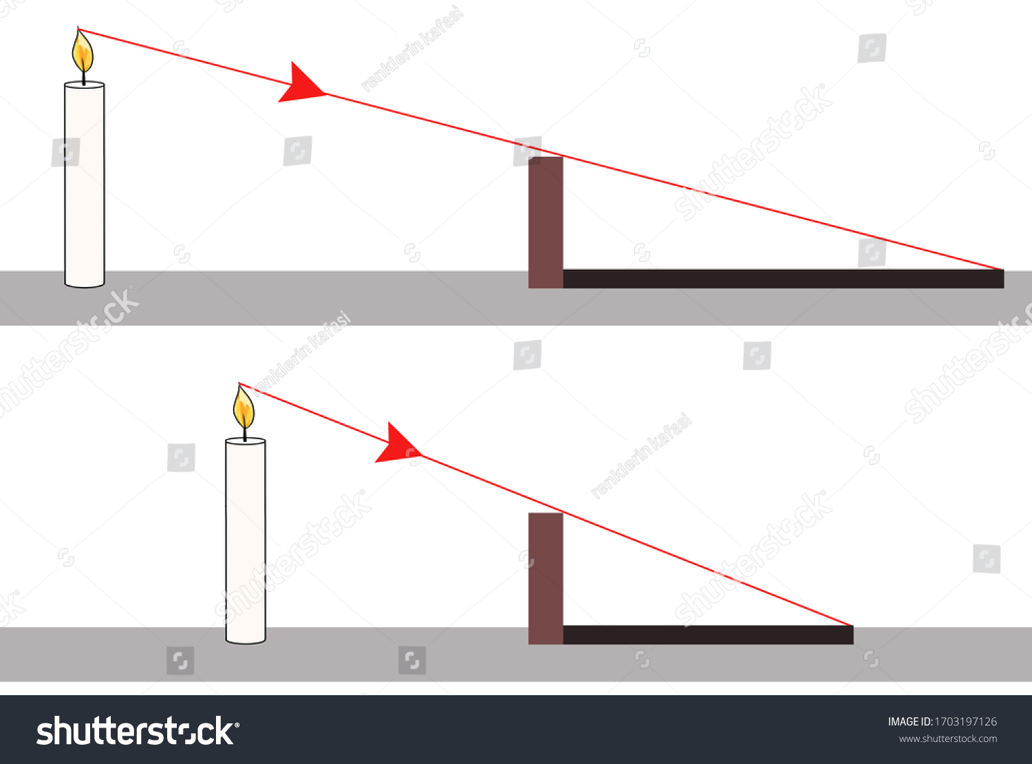 Shadow Object Far Light Source Shadow Stock Illustration 1703197126 ...