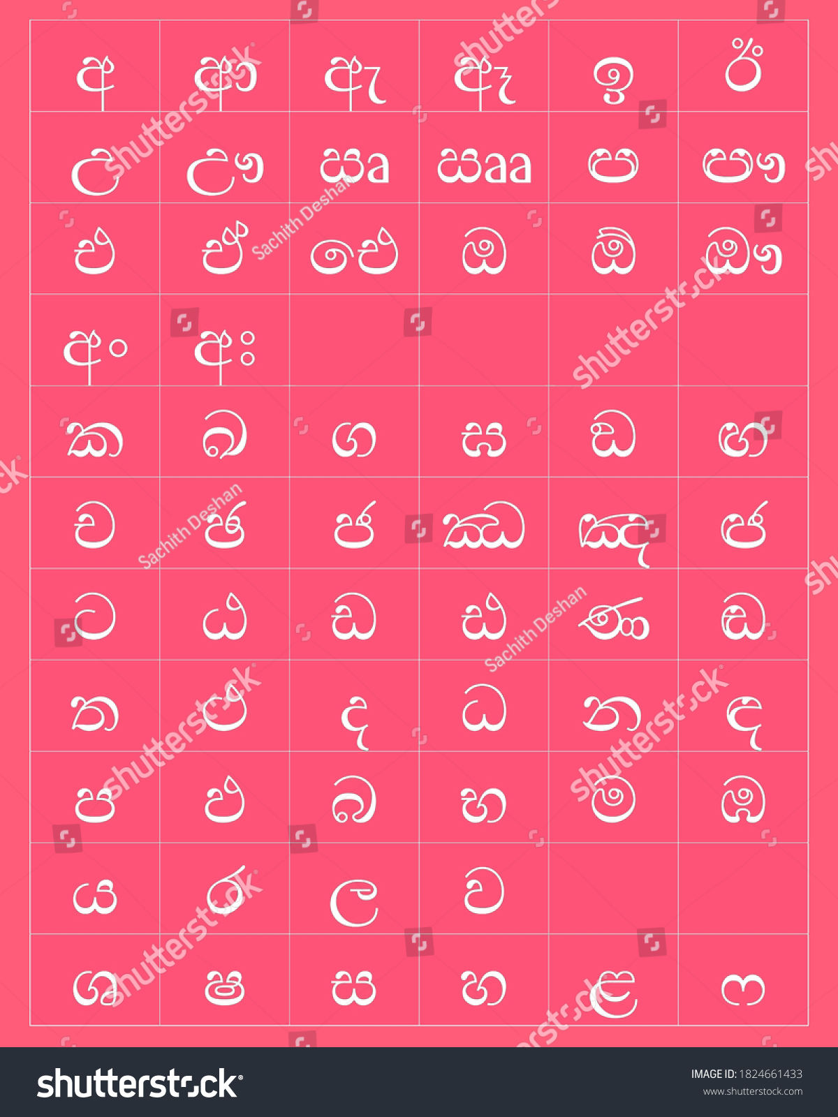 Sinhala Alphabet Letters With Pictures Sinhala Alphabet Letters ...