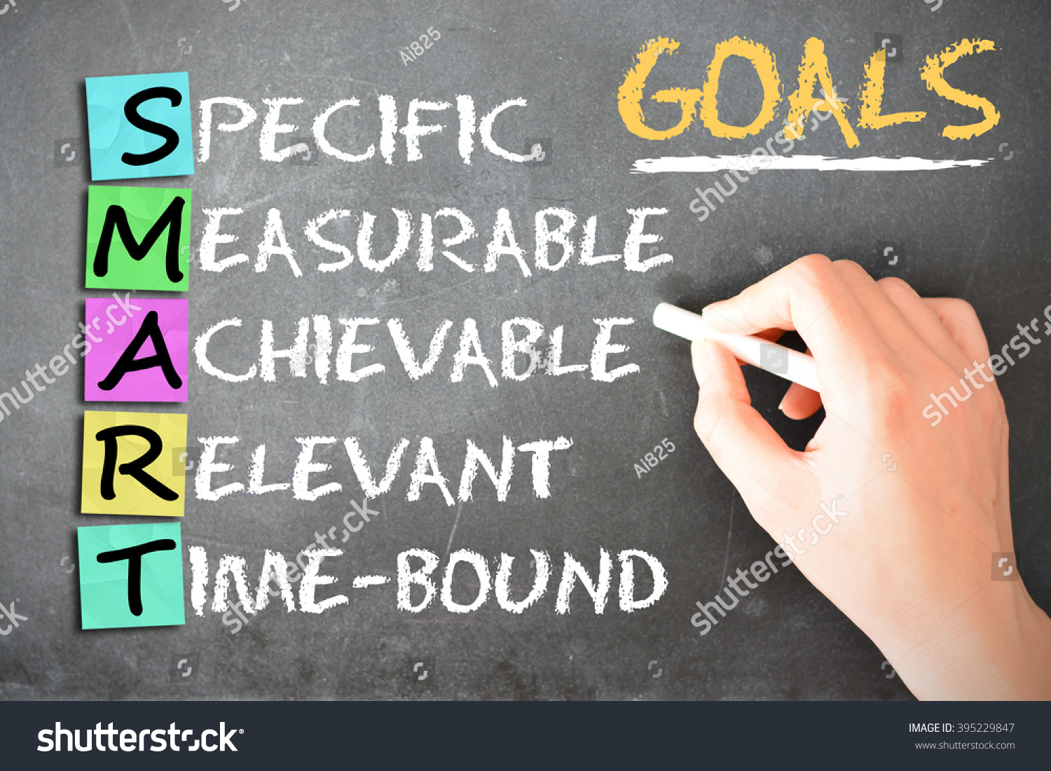 Smart Goals Definition Achieve Business Plan Stock Photo Edit Now