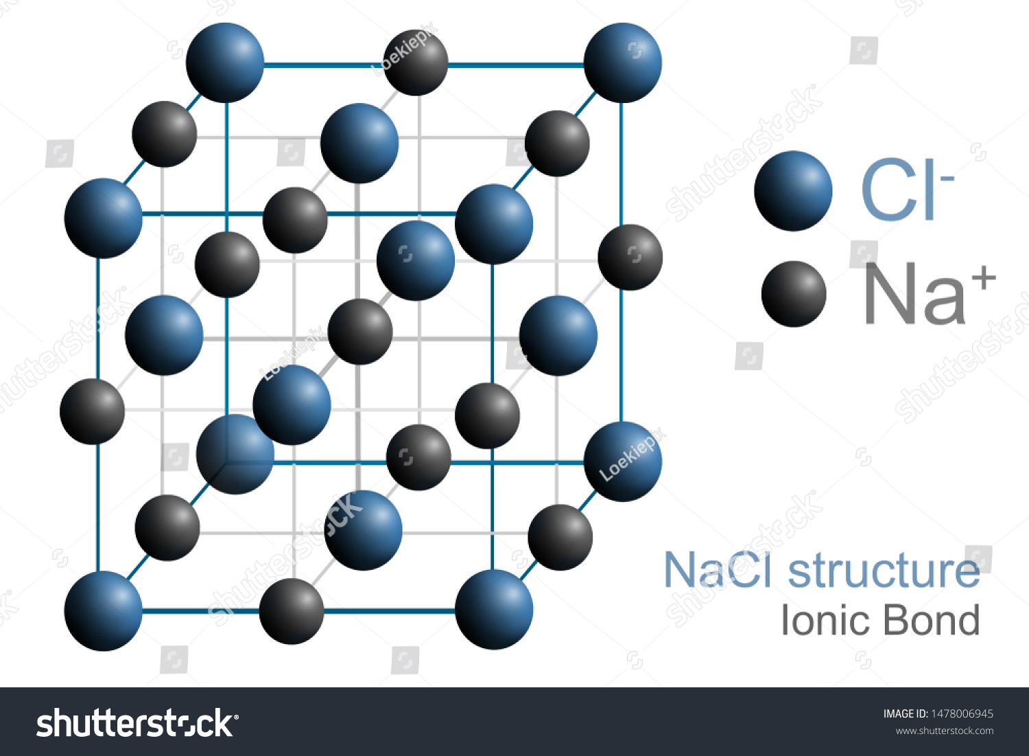 염화나트륨(NaCl)은 이오닉(Ionic) 결합 구조를 3d 입방형 스톡 일러스트 1478006945 | Shutterstock