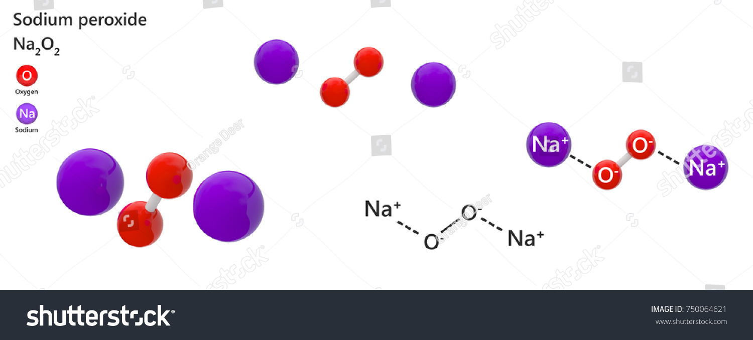 Sodium Peroxide Inorganic Compound Formula Na2o2 Stock Illustration