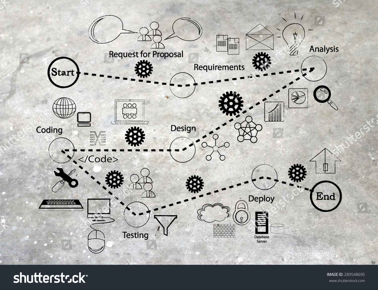 Software Development Life Cycle Icon Collection Stock Illustration ...