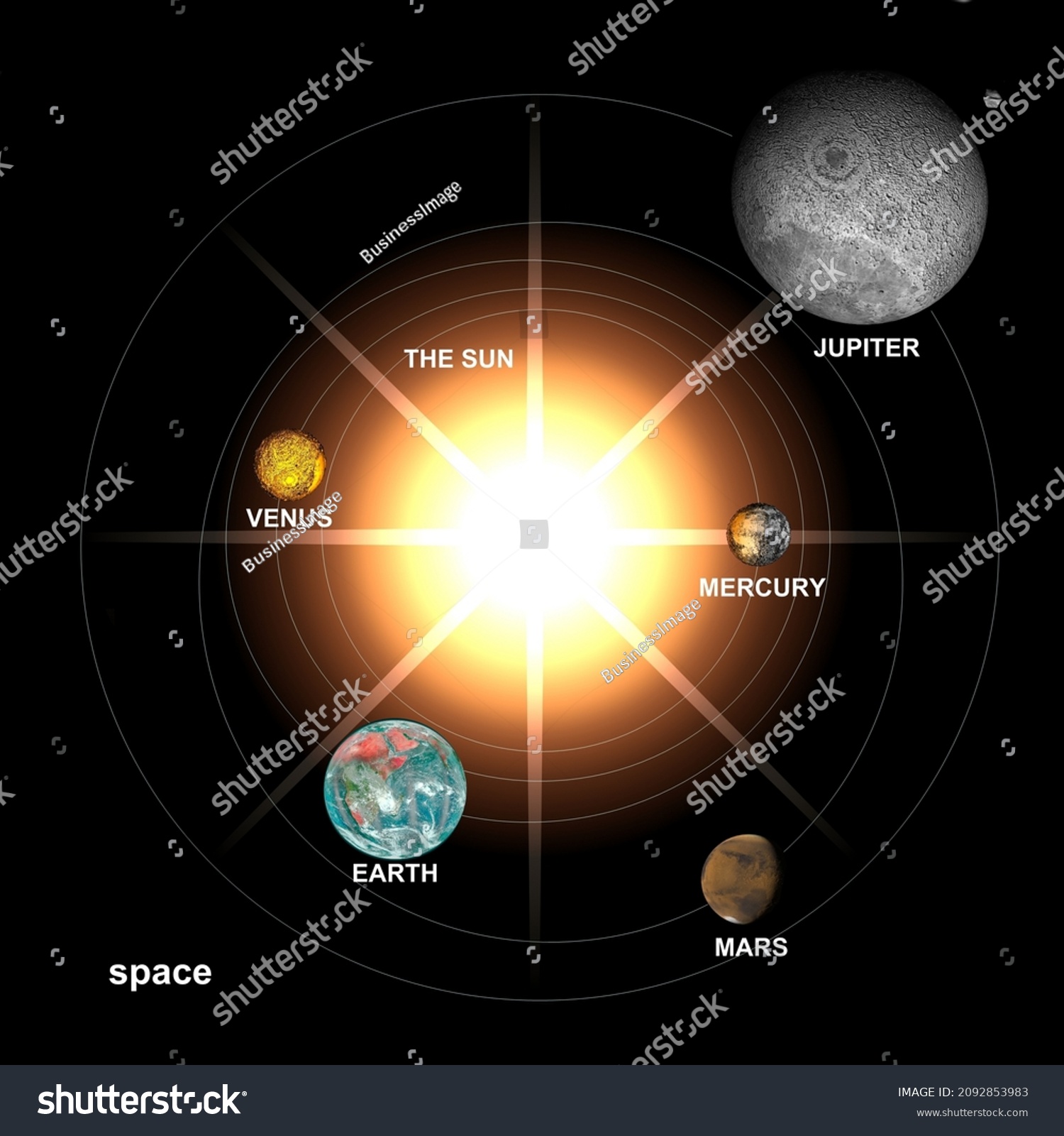 Solar System Model Elements This Image Stock Illustration 2092853983 ...