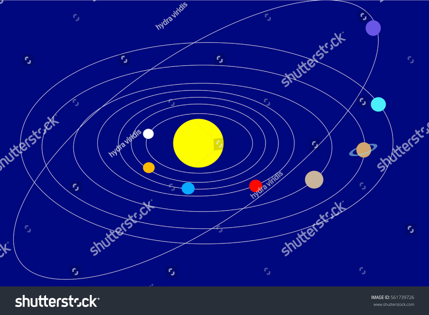 Solar System Orbits Planets Around Sun Stock Illustration 561739726