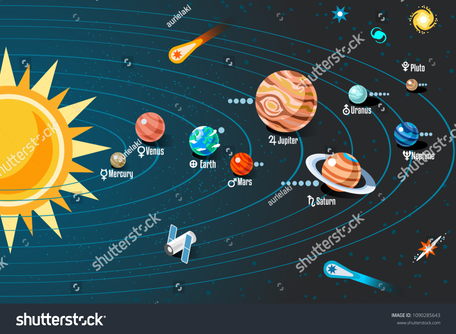 Solar System Scheme Galaxy Galaxy Style Stock Illustration