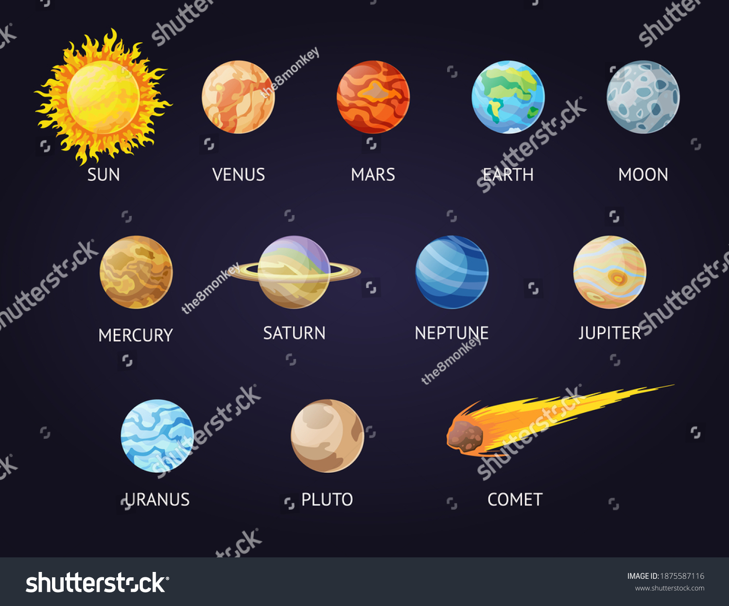 Solar System Set Cartoon Planets Planets Stock Illustration 1875587116