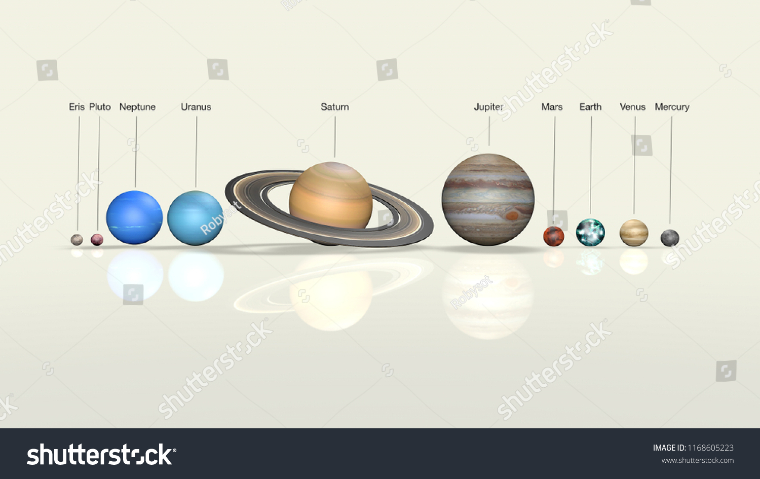 Solar System Comparison Size Planets 3d Stock Illustration 1168605223