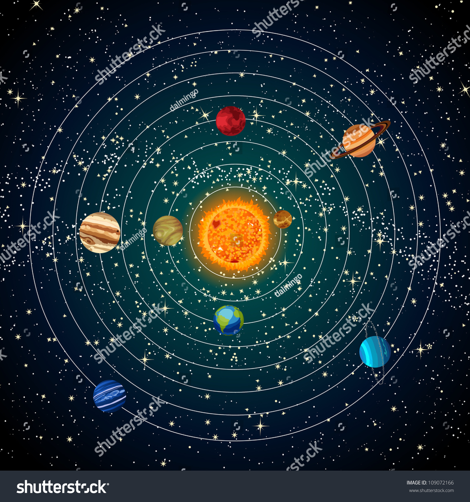 Solar System Sun Planets Stars Stock Illustration 109072166