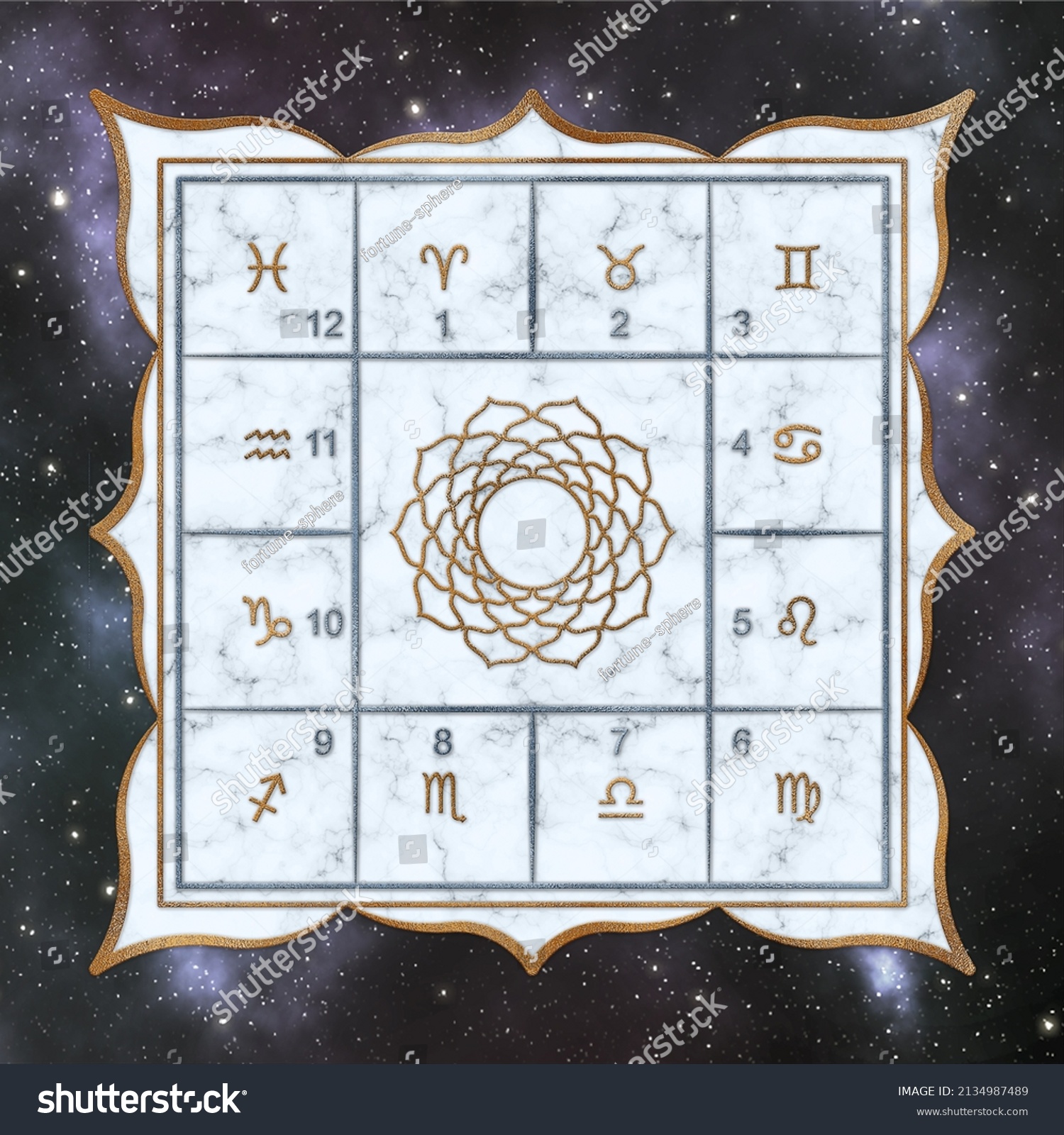 South Indian Chart Format Hindu Astrological Stock Illustration 2134987489