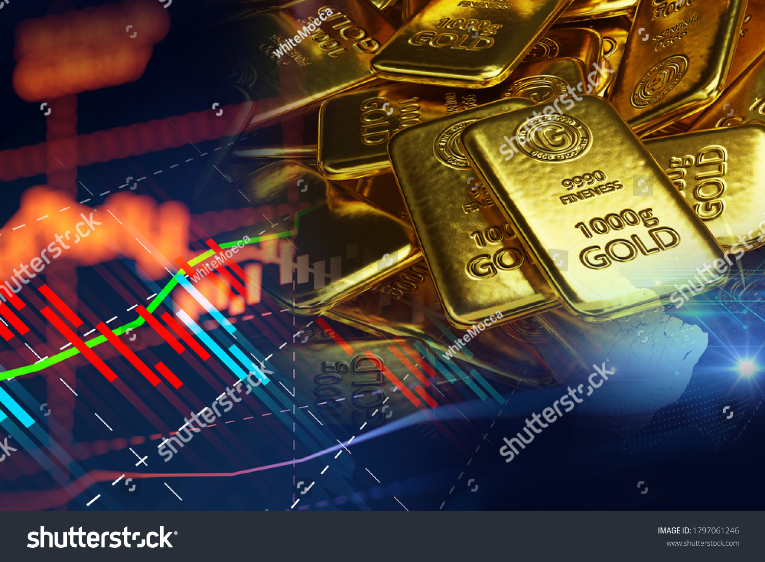 why does gold price rise with inflation