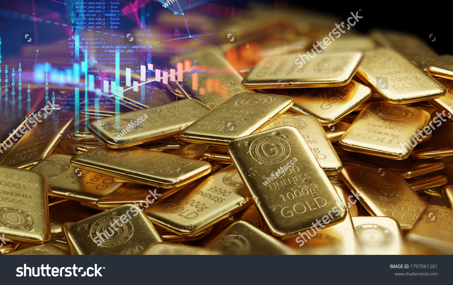 why does gold price rise with inflation