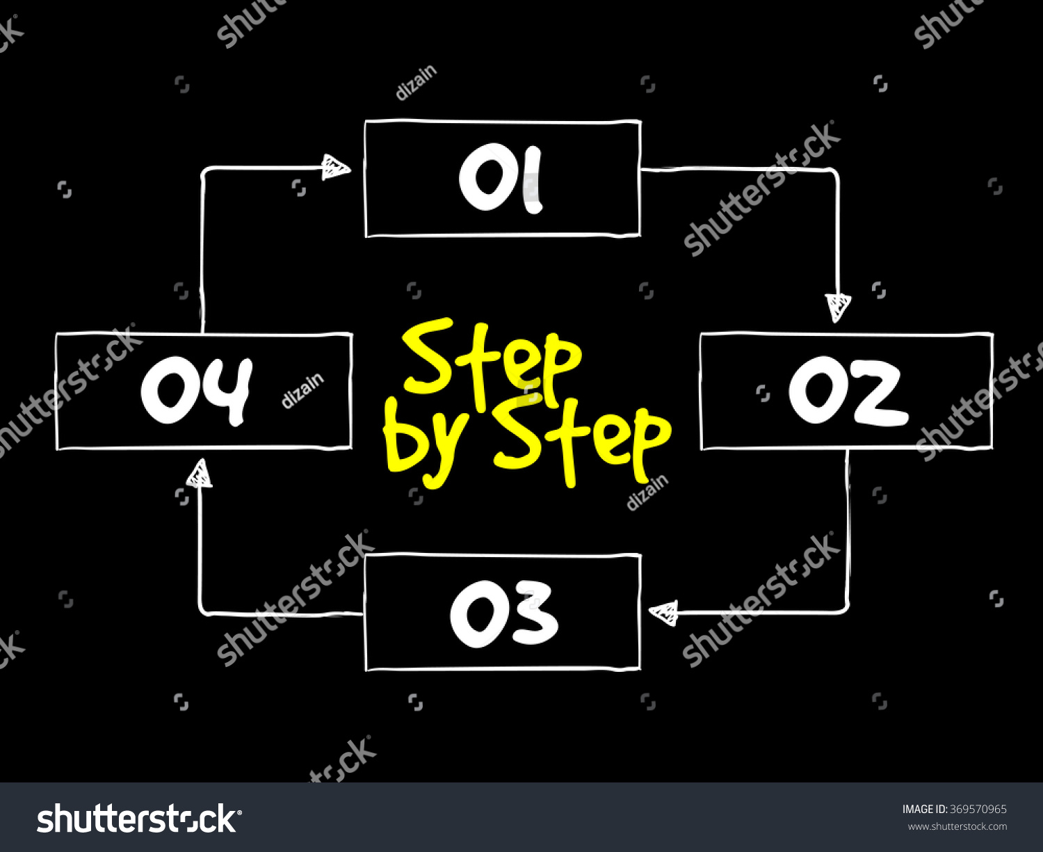 Step By Step Process Diagram Presentations Stock Illustration 369570965 ...