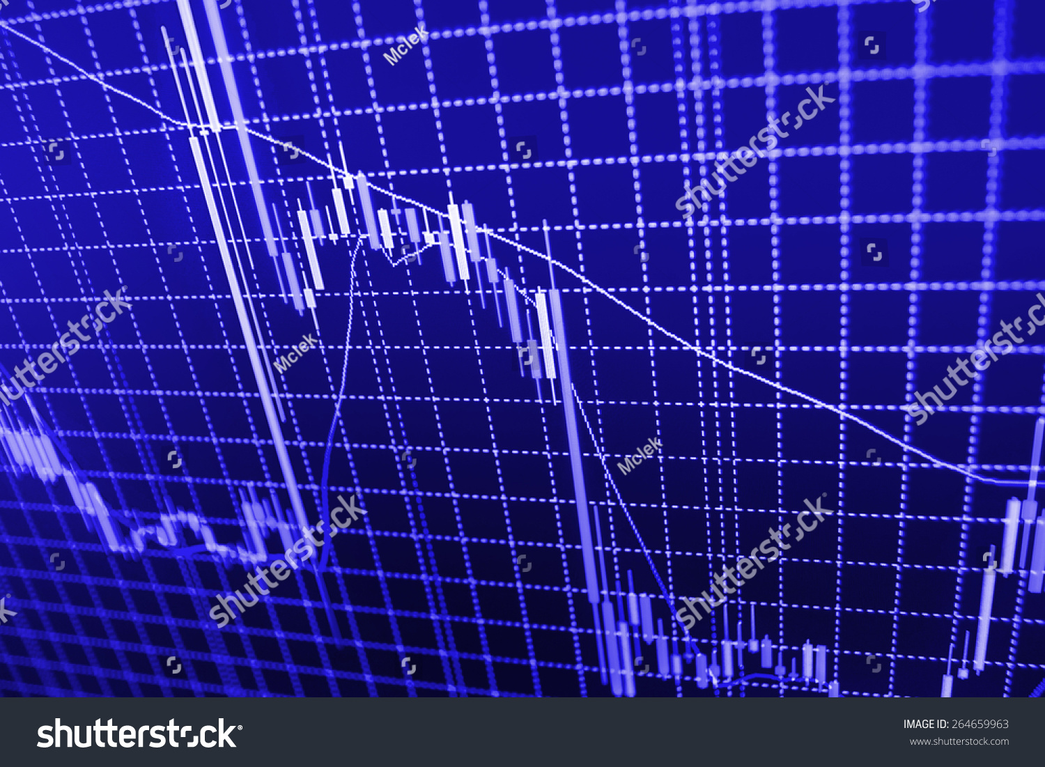 Share Market Stock Chart