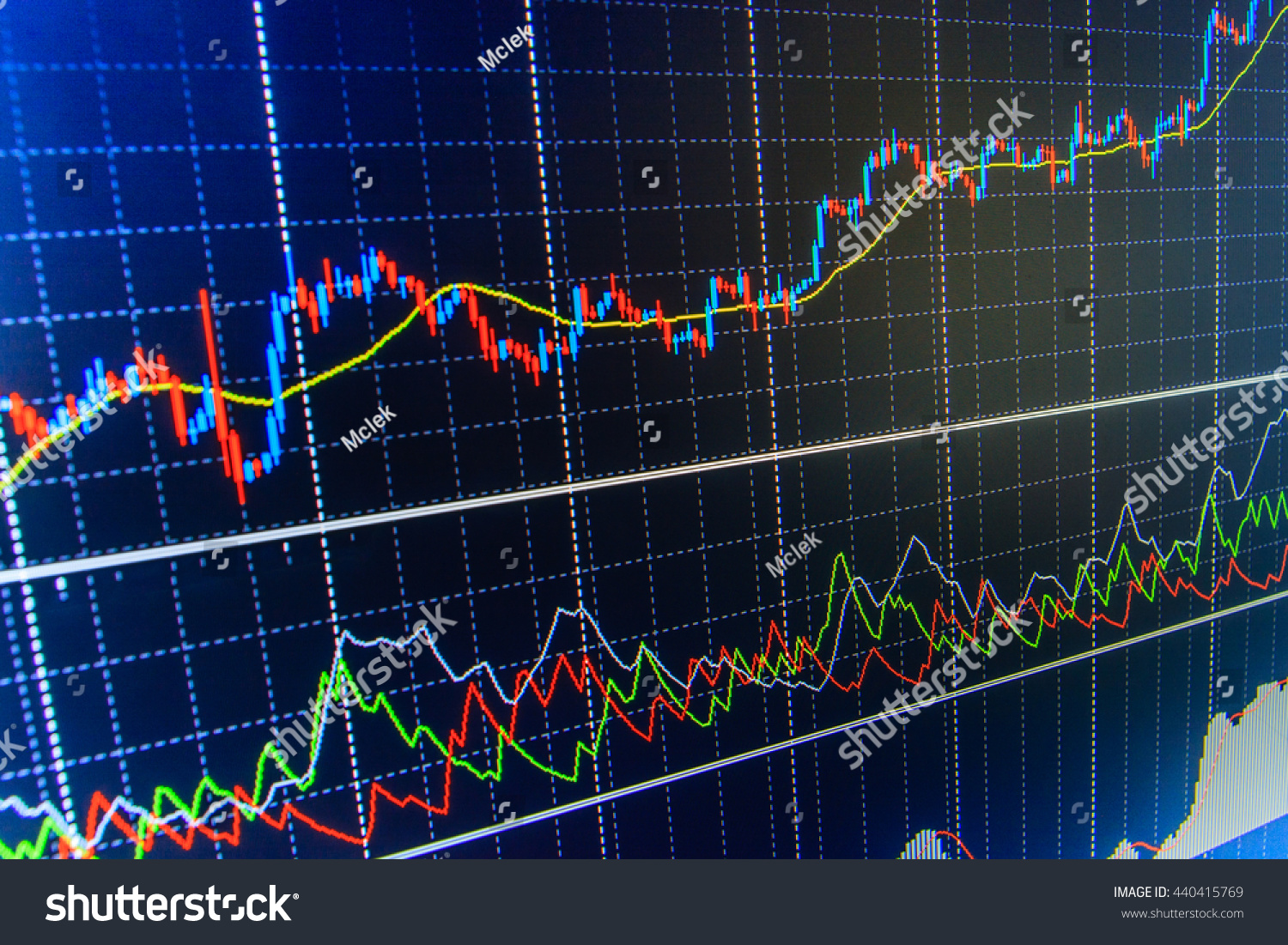 Stock Exchange Graph Market Trading Screen Stock Photo (Edit Now) 440415769