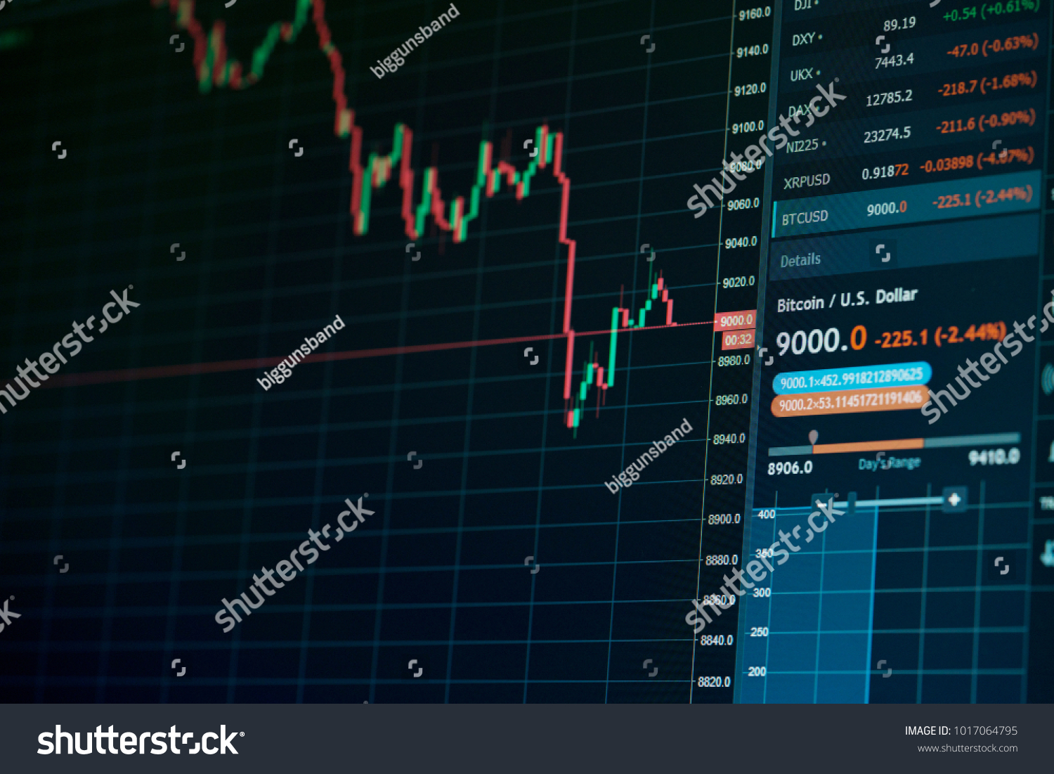 Stock Market Online Downtrend Chart Bitcoin Stock Photo Edit Now - 