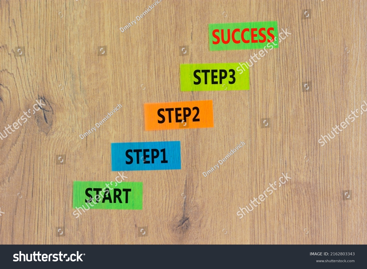 Strat Step Success Symbol Concept Words Stock Photo 2162803343 ...