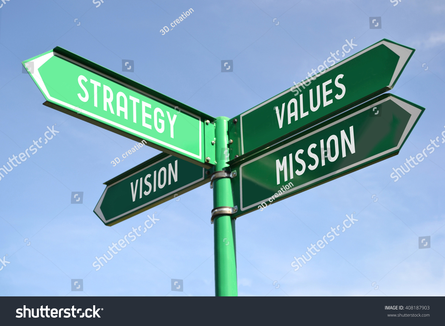 Strategy Values Vision Mission Signpost Stock Photo (Edit Now) 408187903