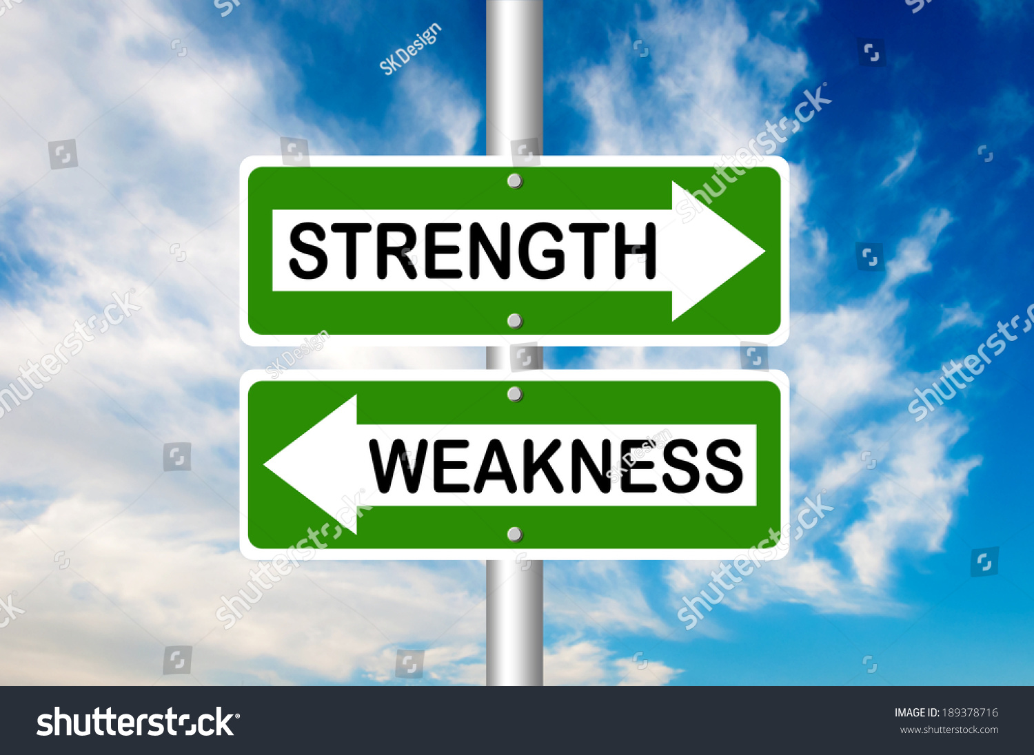 Strength Weakness Road Signs Stock Photo 189378716 | Shutterstock