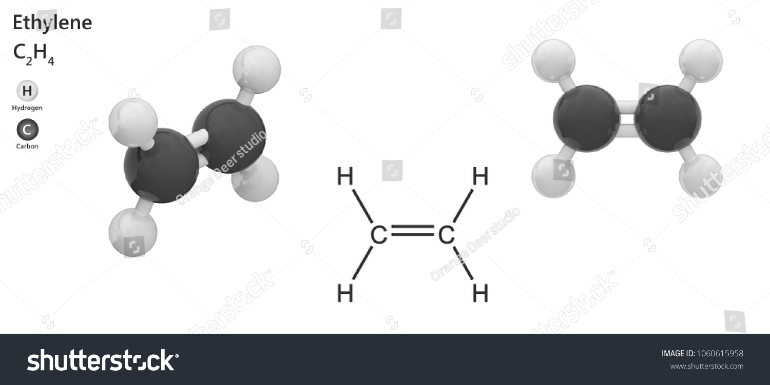 Structural Chemical Formula Molecular Structure Ethylene ...