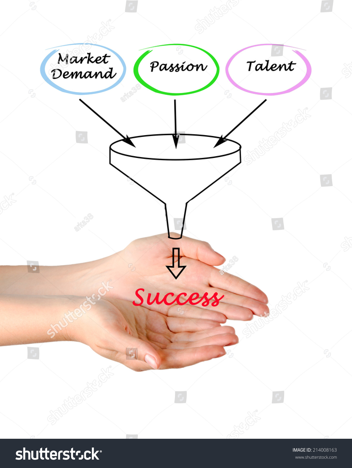 Success Stock Illustrations 1 454 537 Success Stock Illustrations