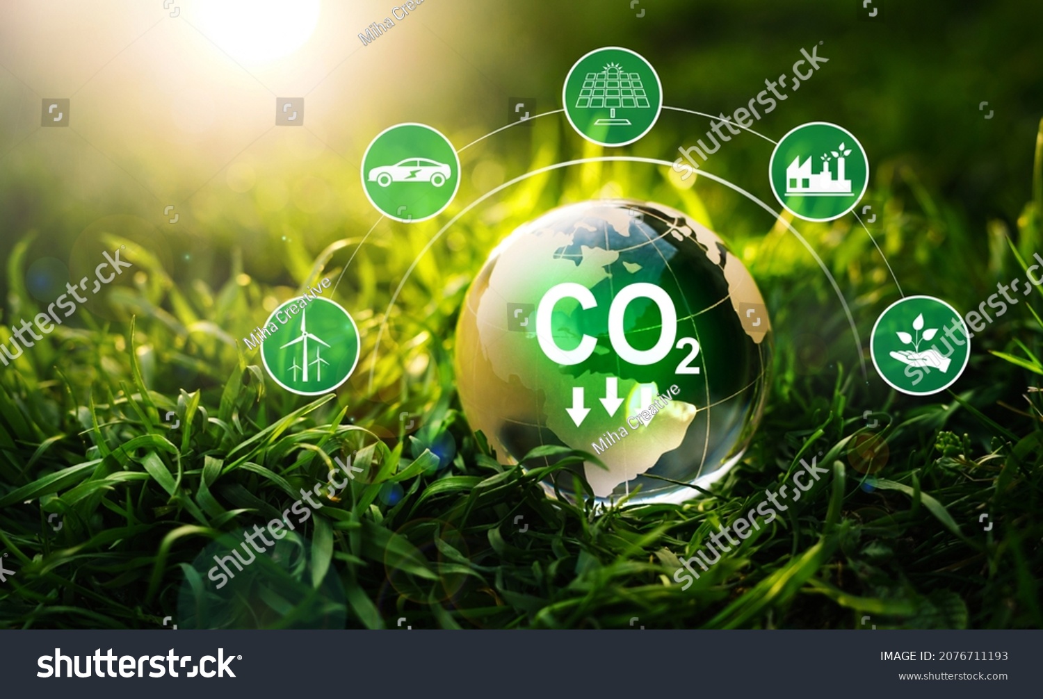 Co2 Emissions Simple Definition