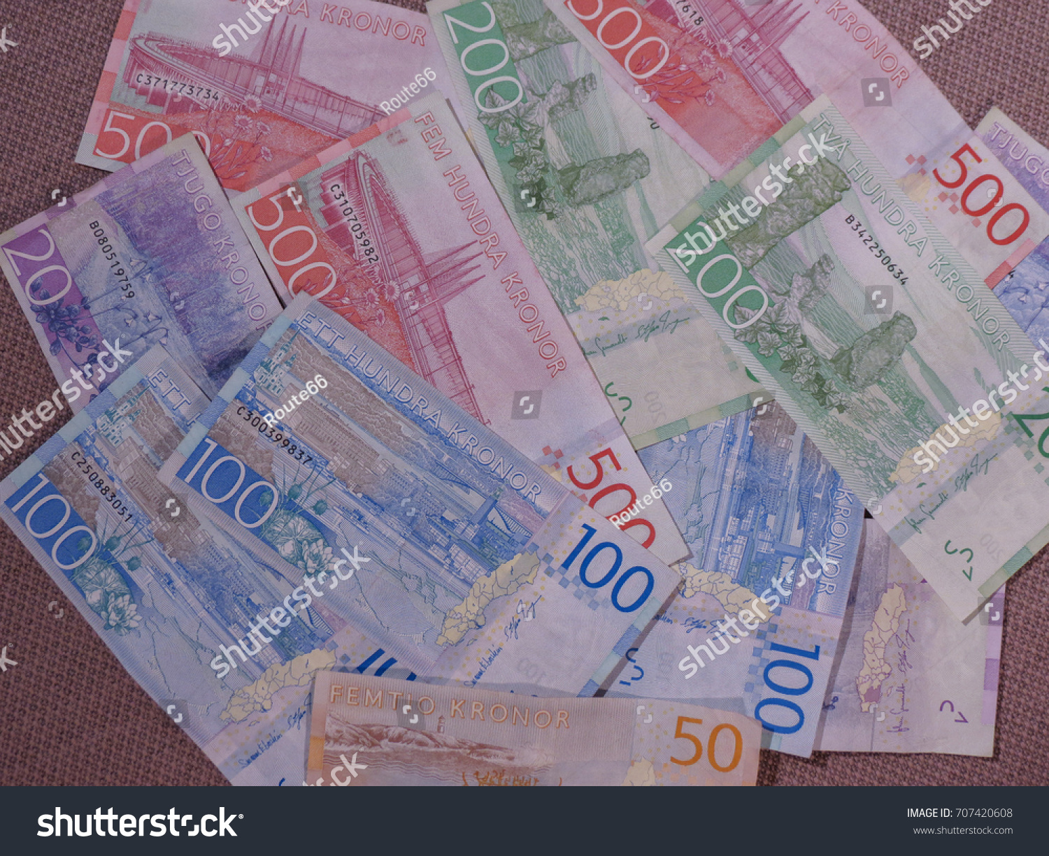 Currency sek USD/SEK Currency