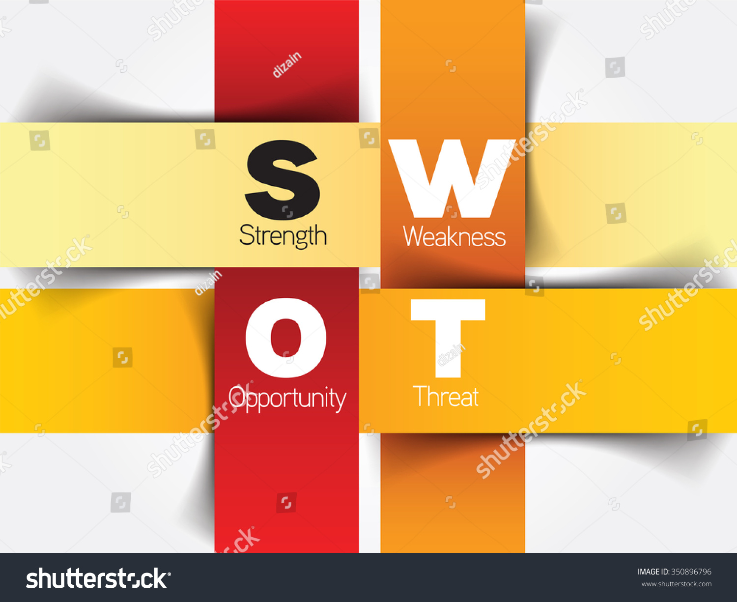 Swot Analysis Business Strategy Management Process Stock Illustration ...