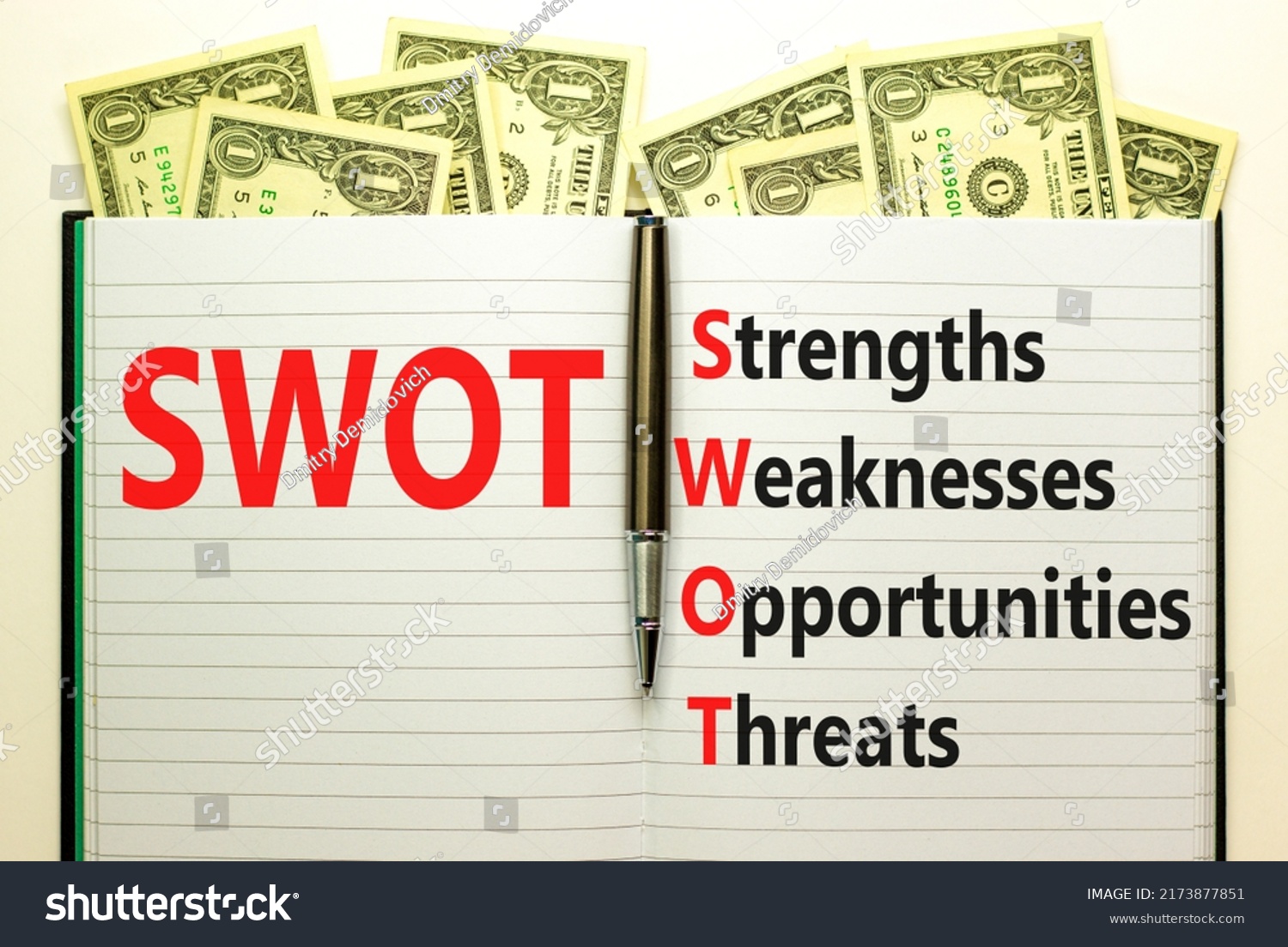 Swot Strengths Weaknesses Opportunities Symbol Concept Stock Photo ...