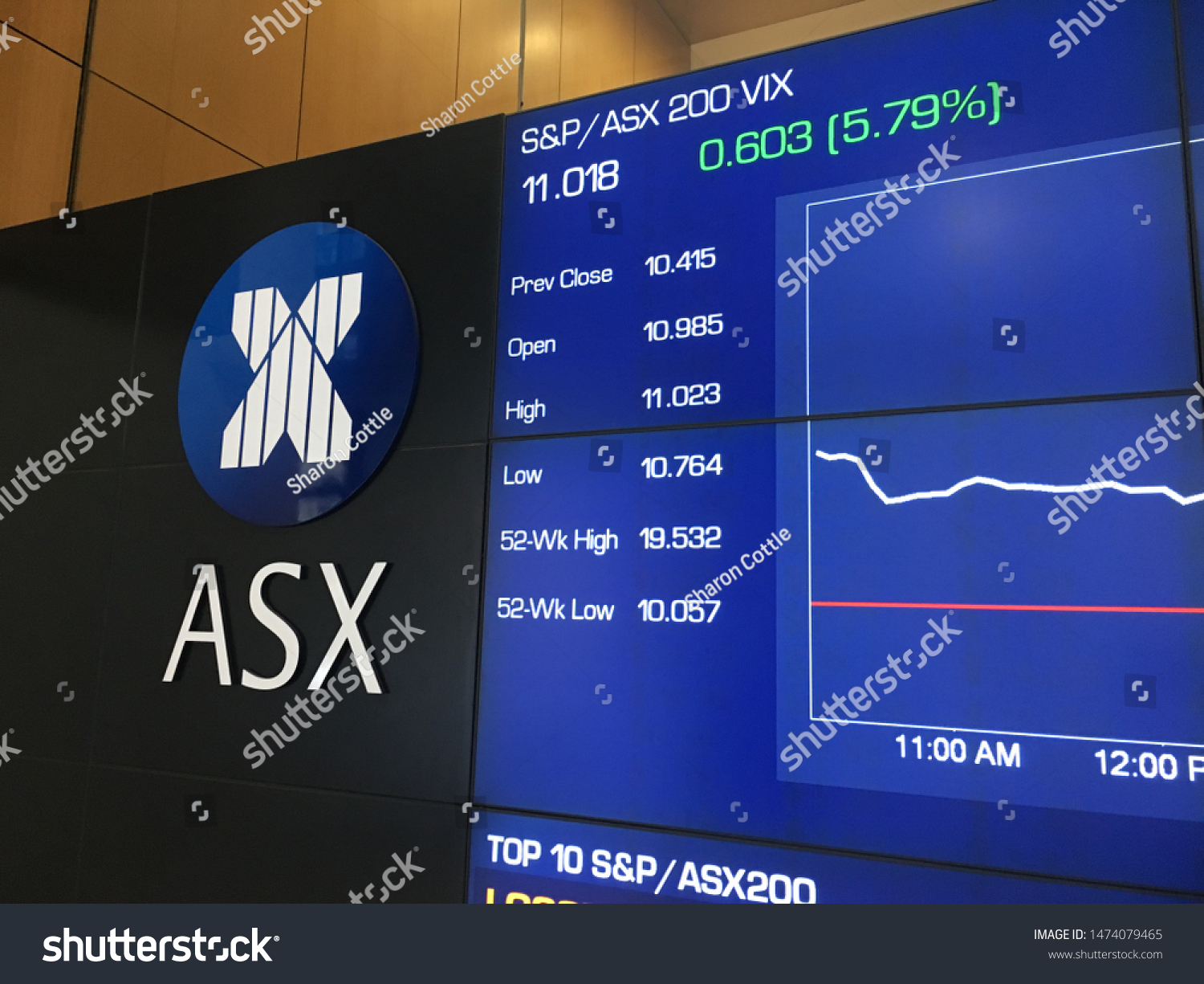 asx 88e live