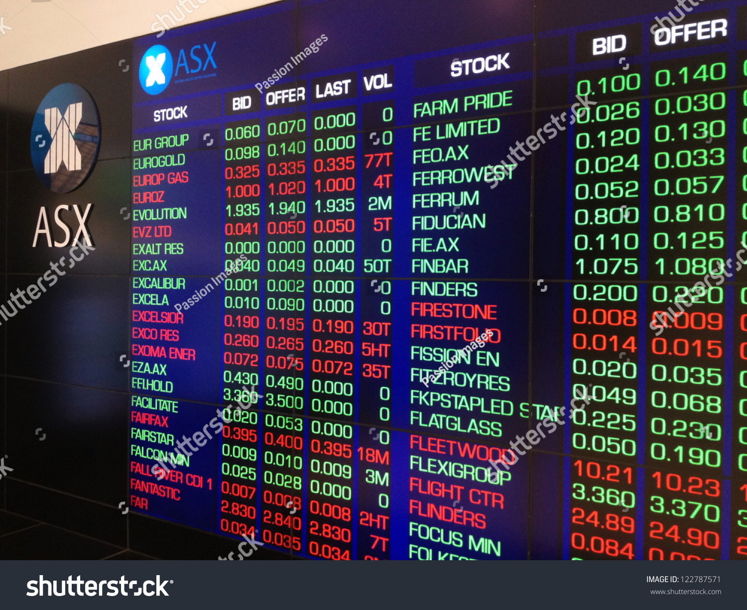 asx 88e live