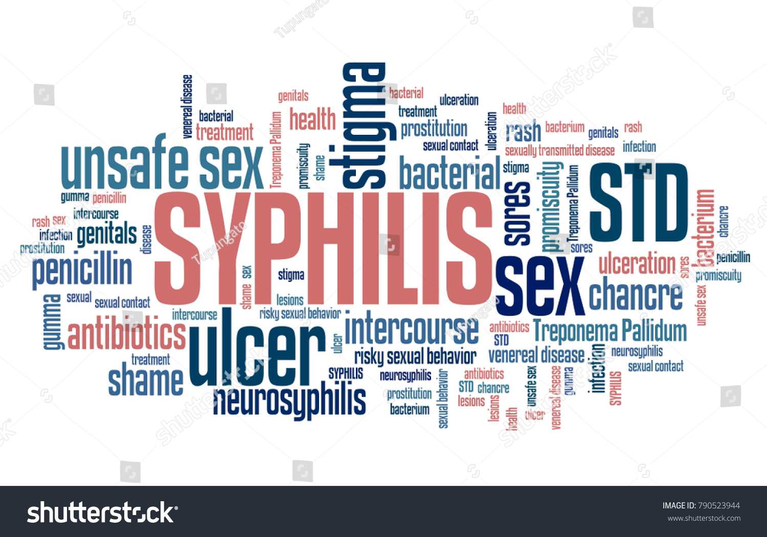 Syphilis Sexually Transmitted Disease Std Word 스톡 일러스트 790523944 Shutterstock 5922