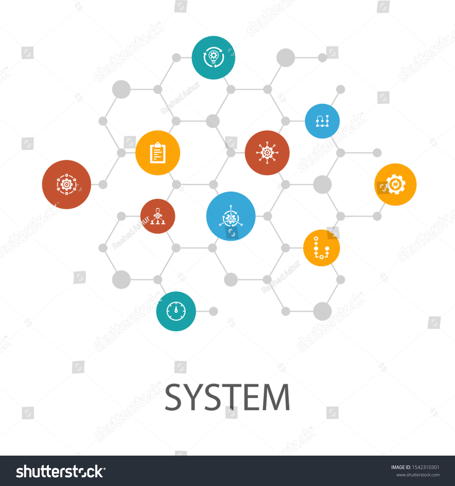 system functionality presentation