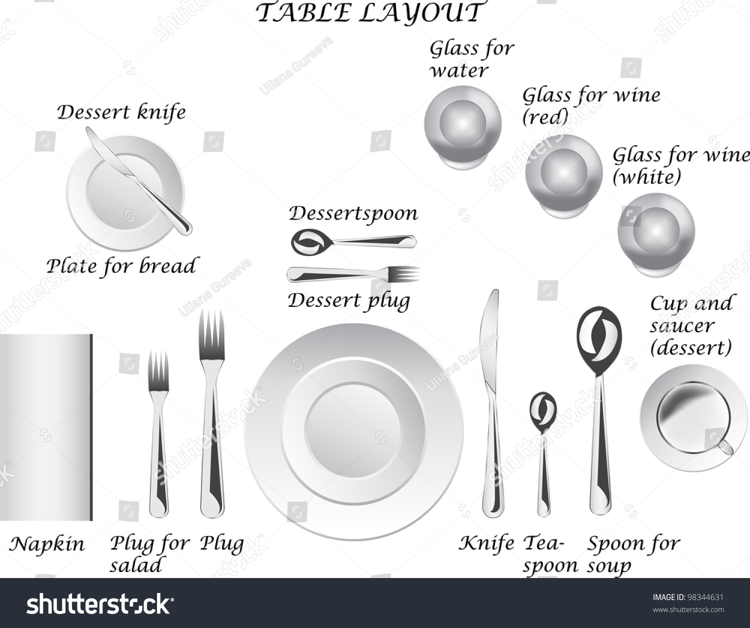 Table Layout Stock Illustration 98344631 - Shutterstock