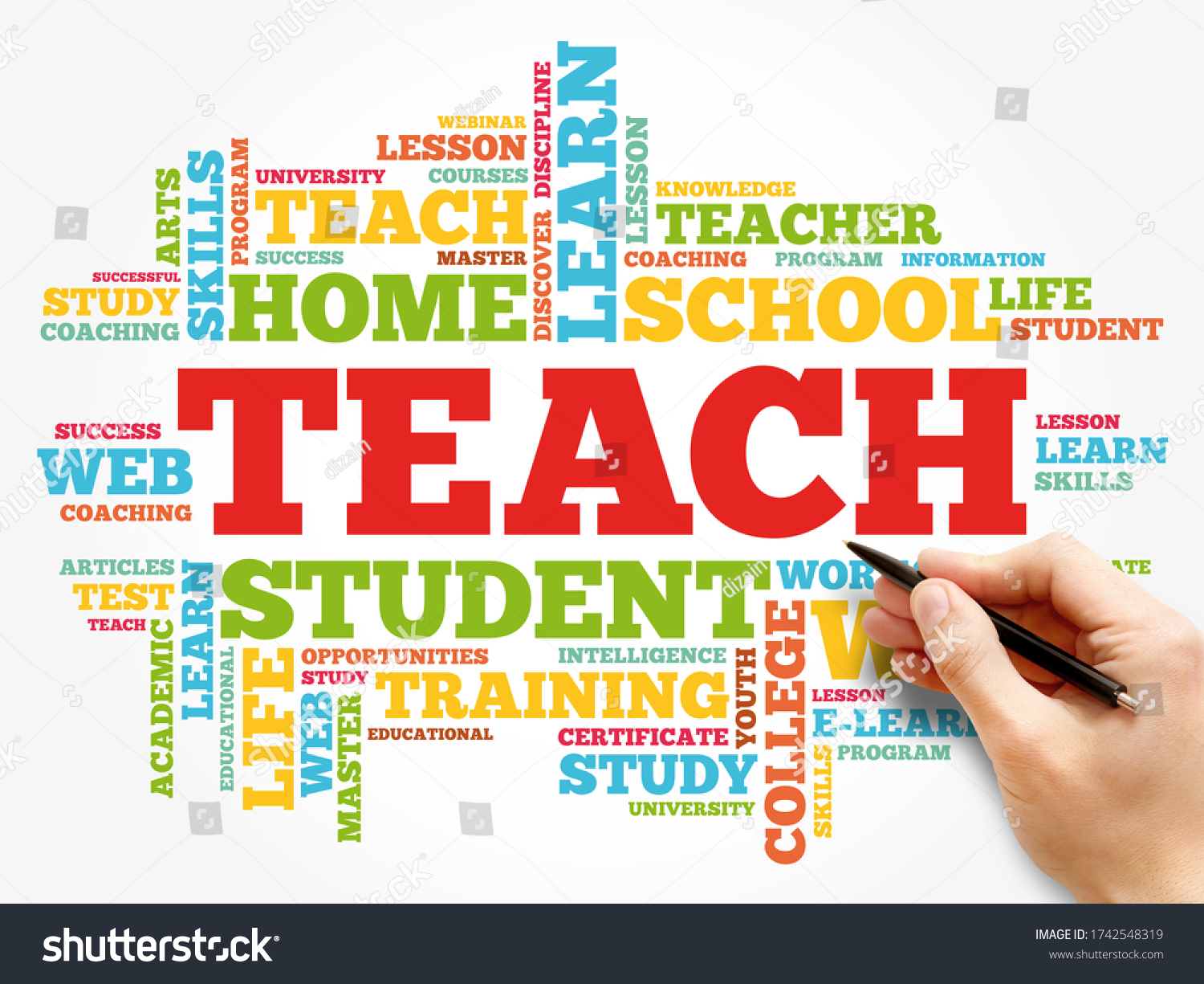 Teach Word Cloud Collage Education Concept Stock Photo 1742548319 ...