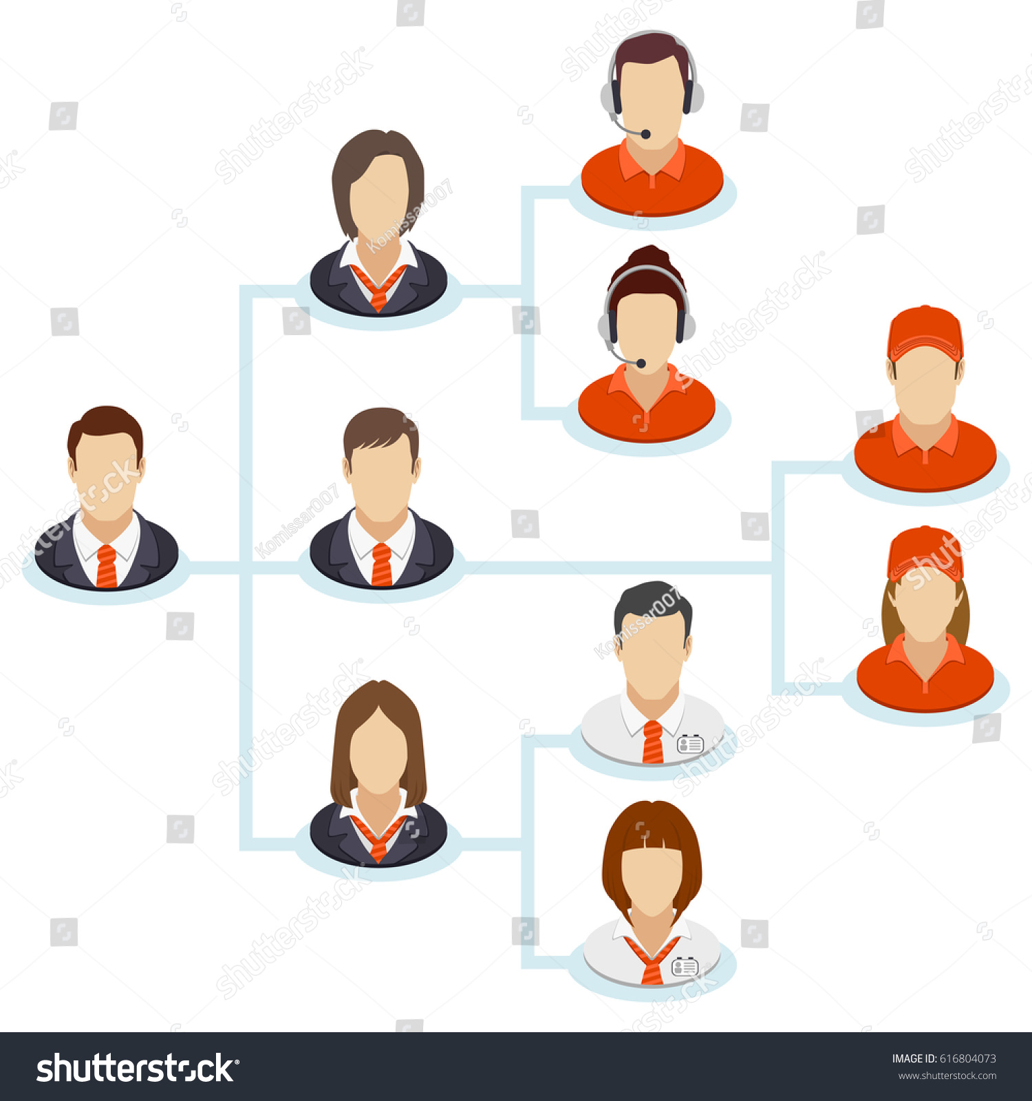 Teamwork Flow Chart Corporate Organization Chart Stock Illustration