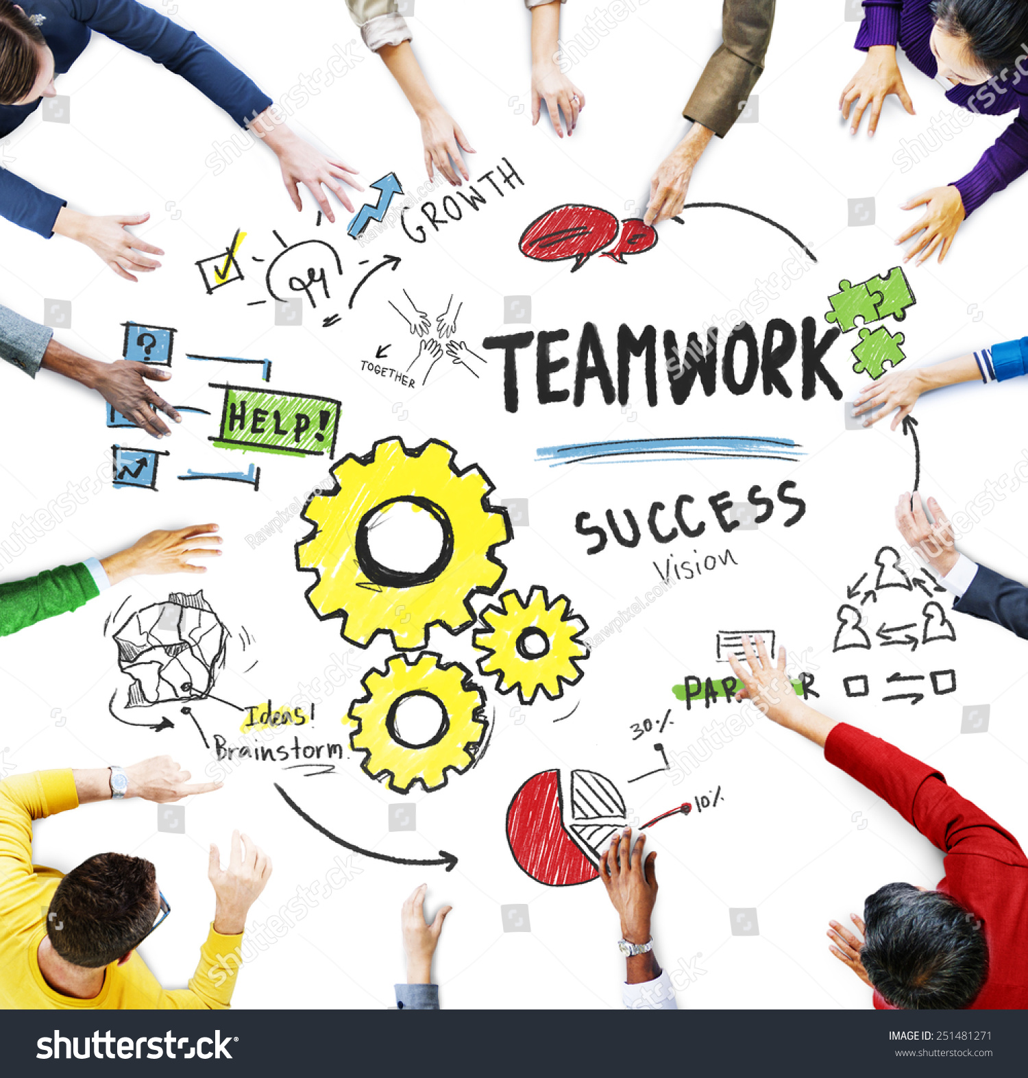 Teamwork Team Together Collaboration Meeting Brainstorming Stock Photo ...