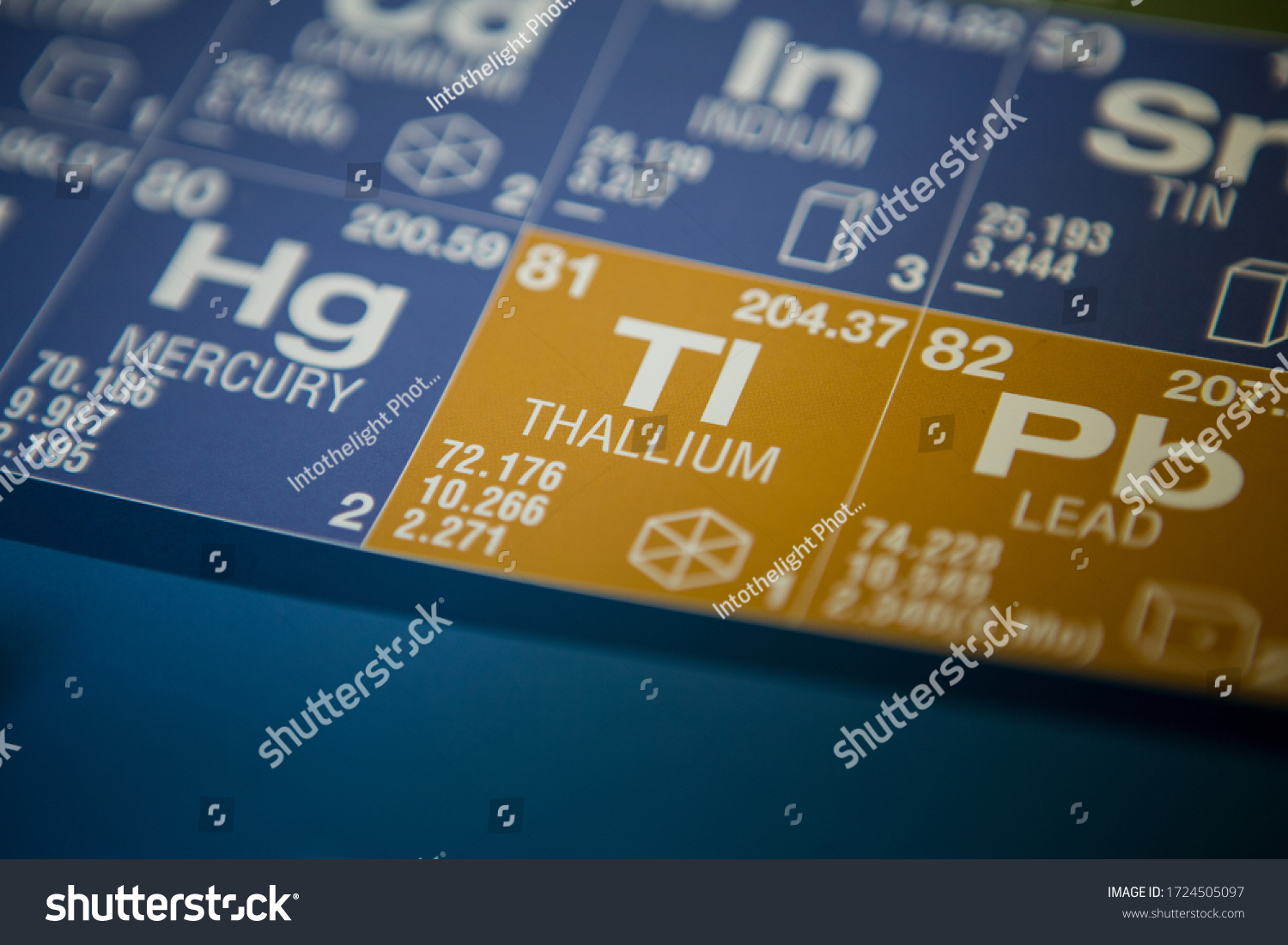 Thallium On Periodic Table Elements Stock Photo 1724505097 | Shutterstock