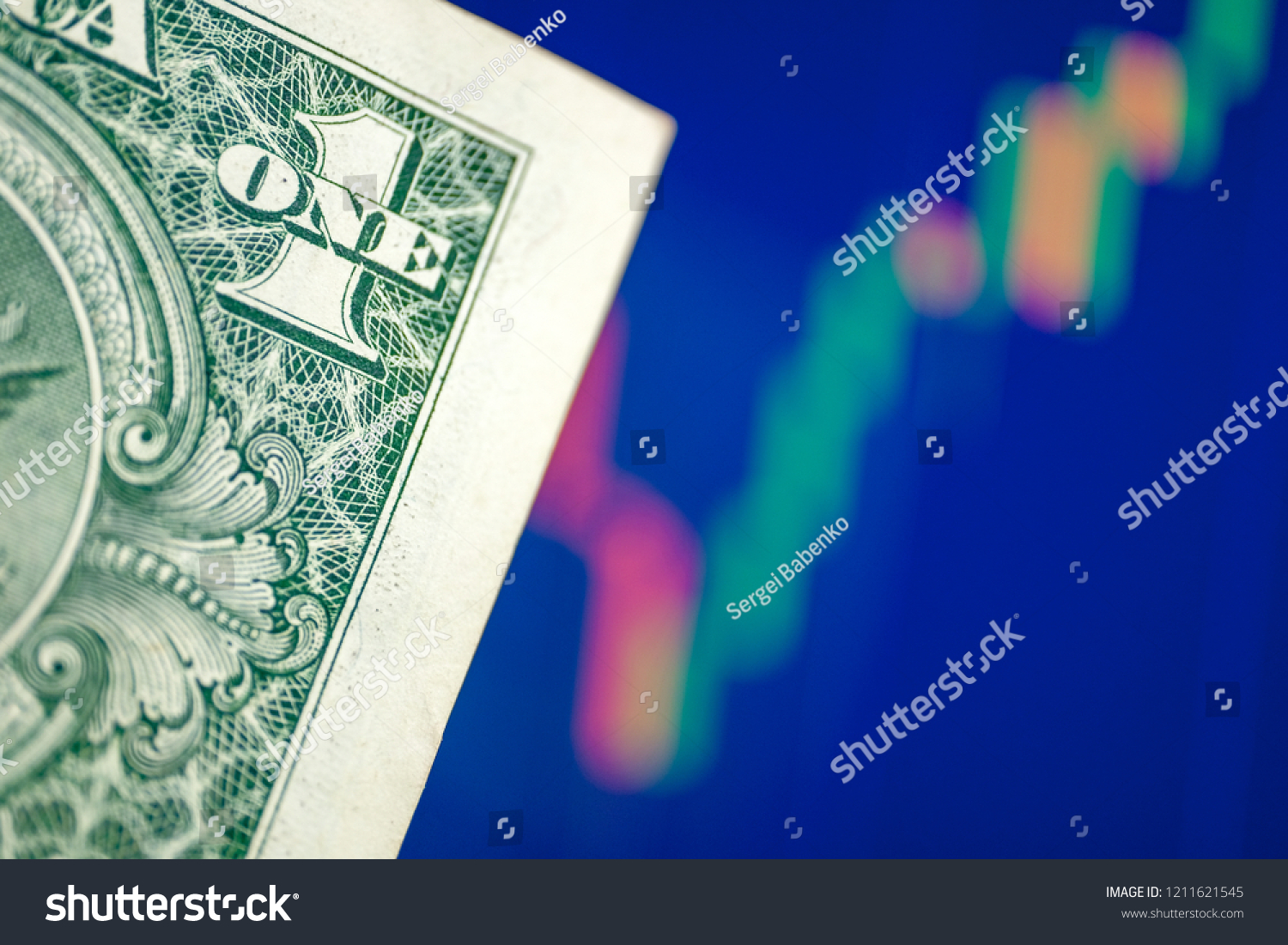 Dollar To Tenge Chart