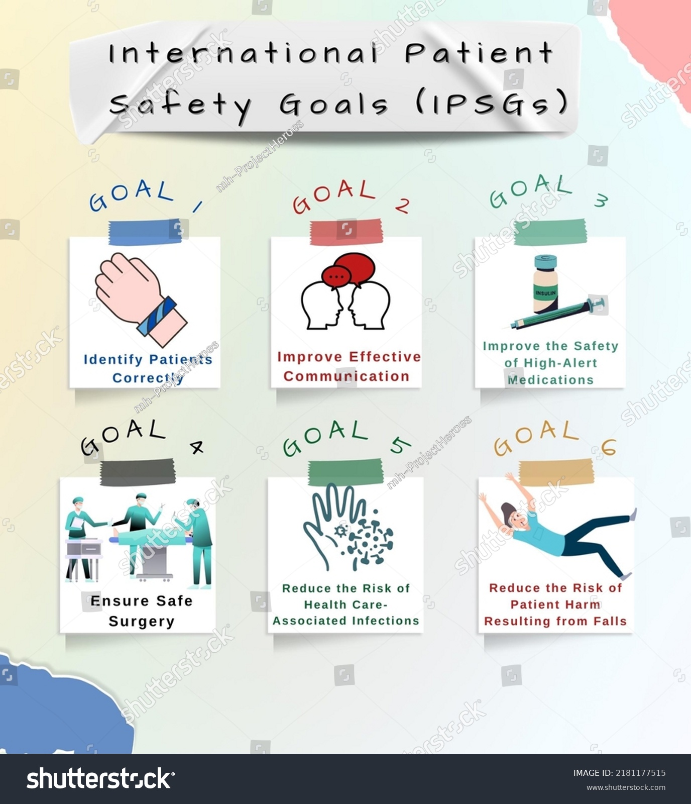 International Patient Safety Goals Per Joint Stock Illustration