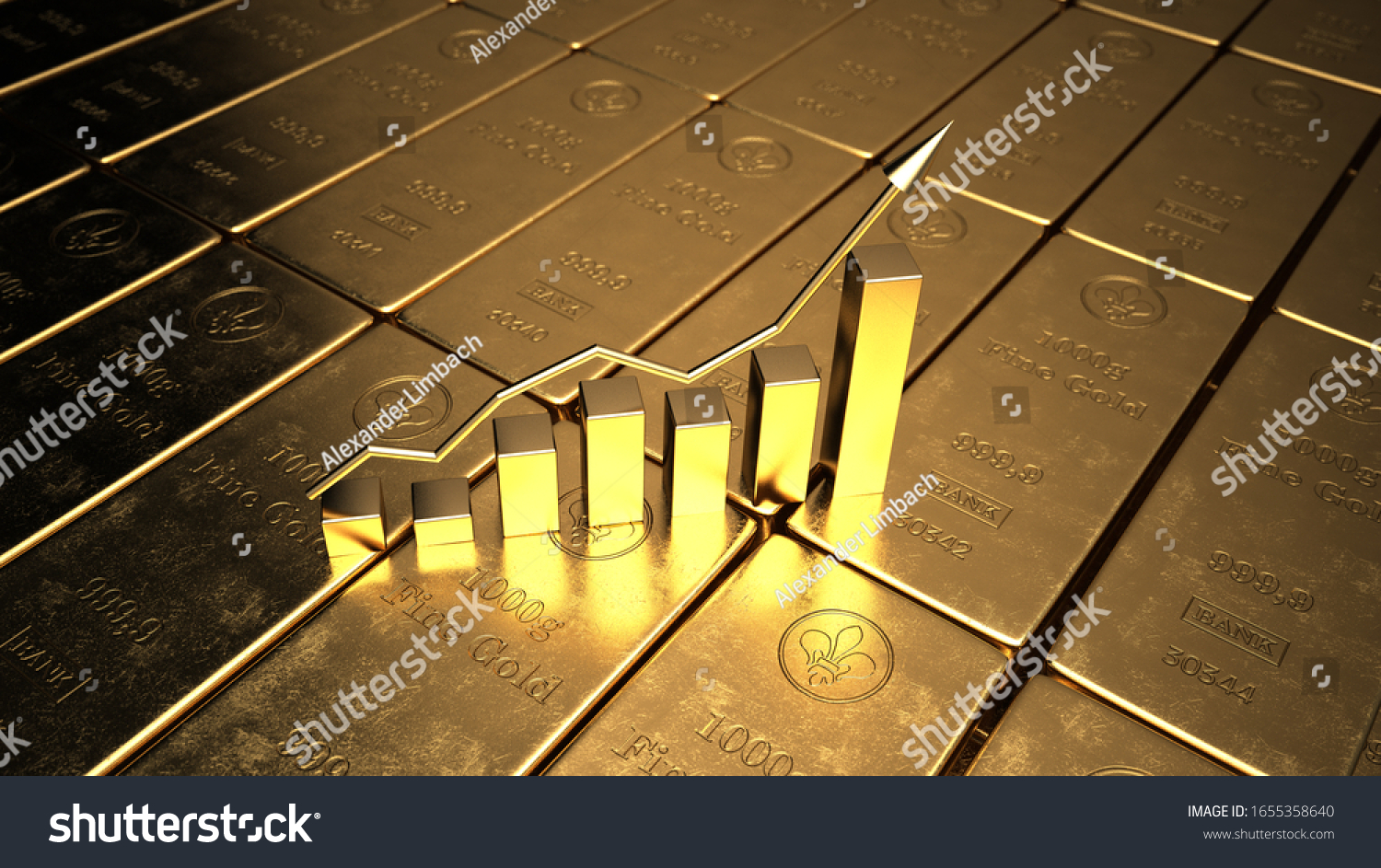 why does gold price rise with inflation