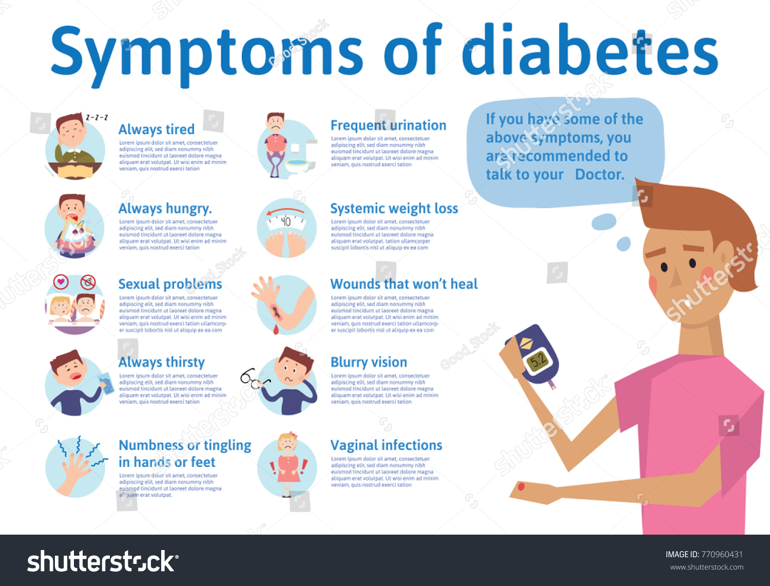 Symptoms Diabetes Infographics Illustration Medical Journal Stock ...