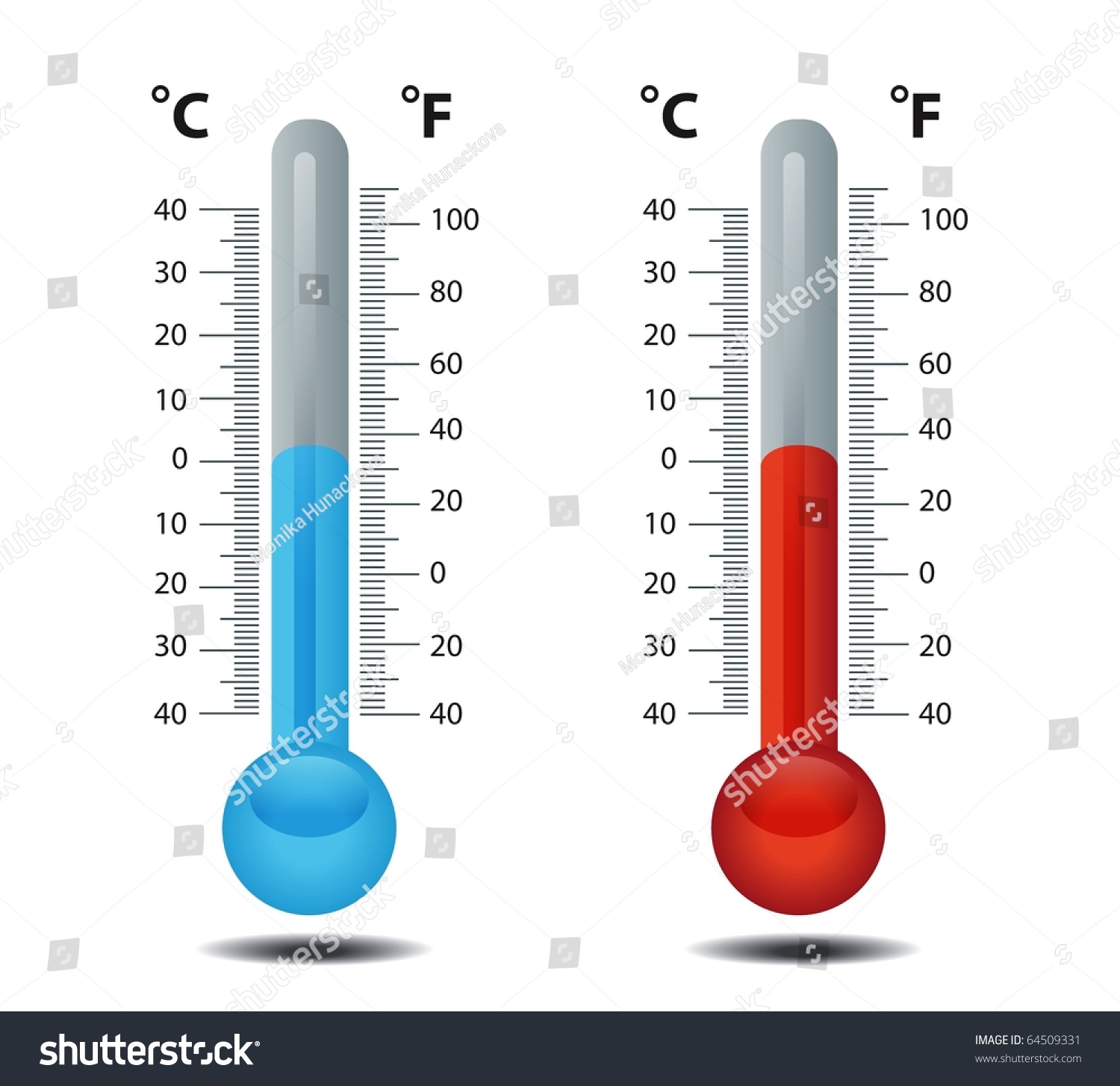 Thermometer Celsius Fahrenheit Raster Stock Illustration 64509331 ...