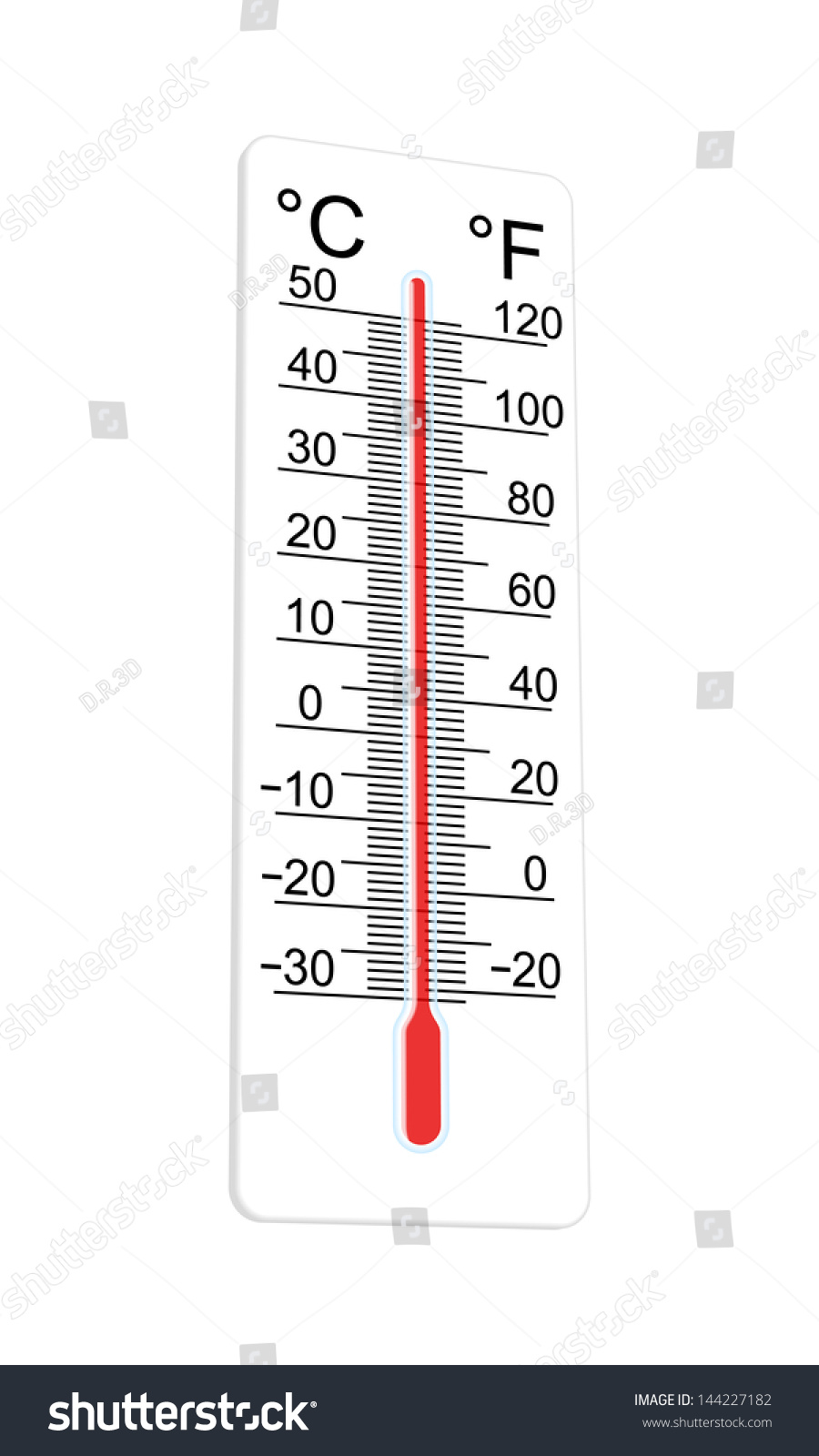 weather temperature thermometer