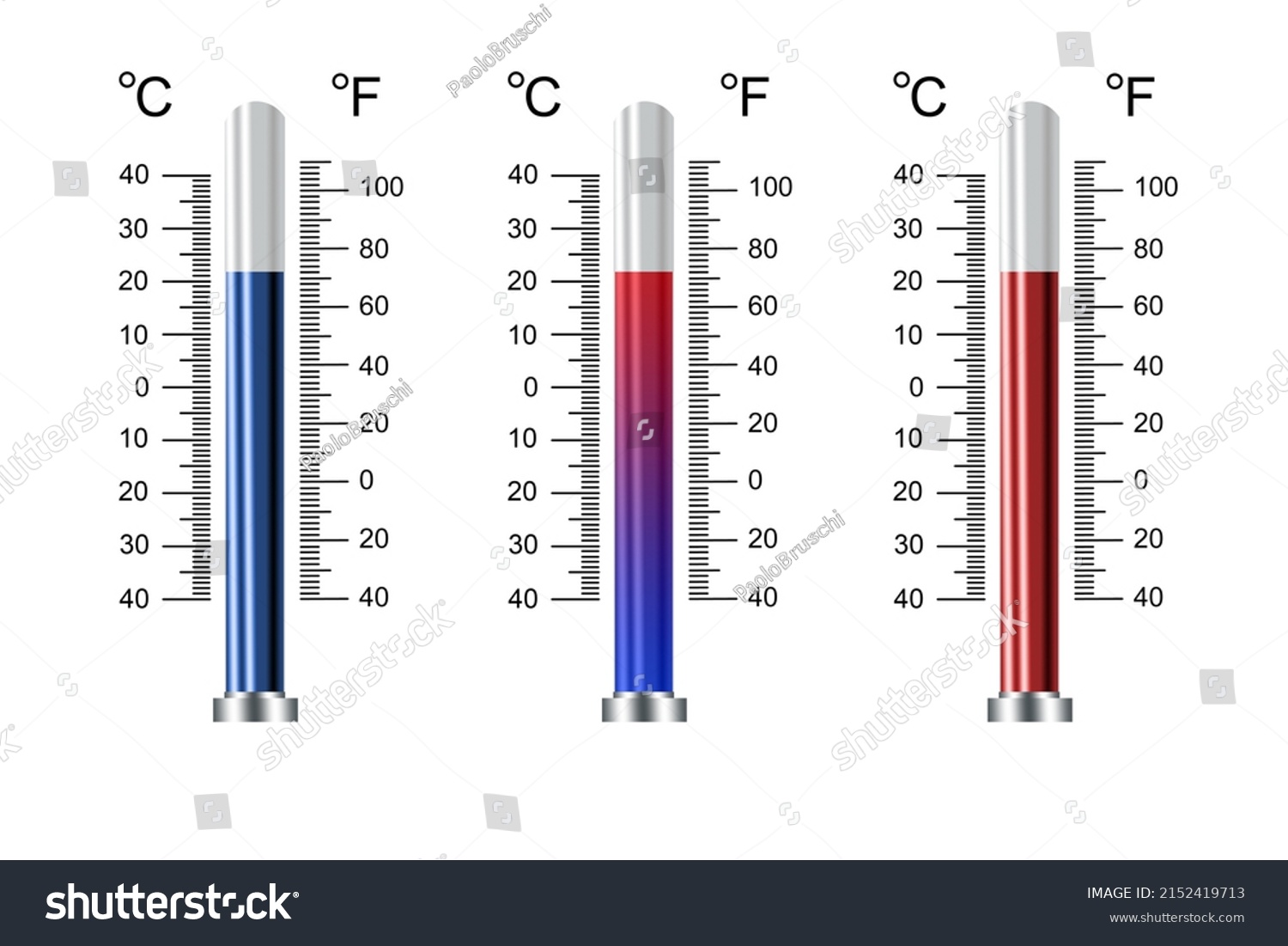 Thermometer Temperature Tool Measuring Hot Cold Stock Illustration ...