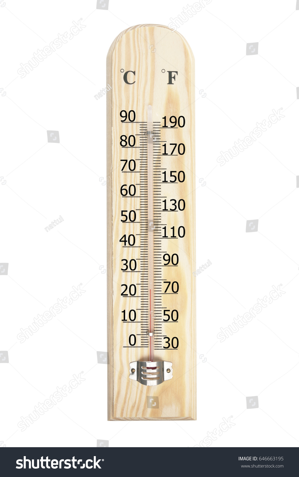 Thermometer 23 Degree Celsious 734 Degree Stock Photo Edit Now