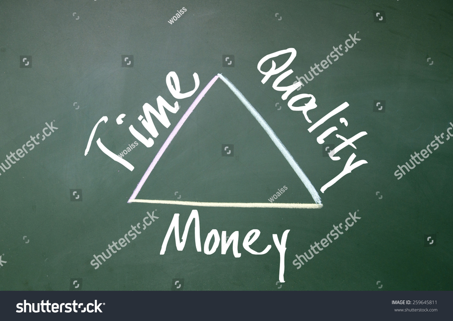 Time Quality Money Triangle Symbol On Stock Illustration 259645811 ...