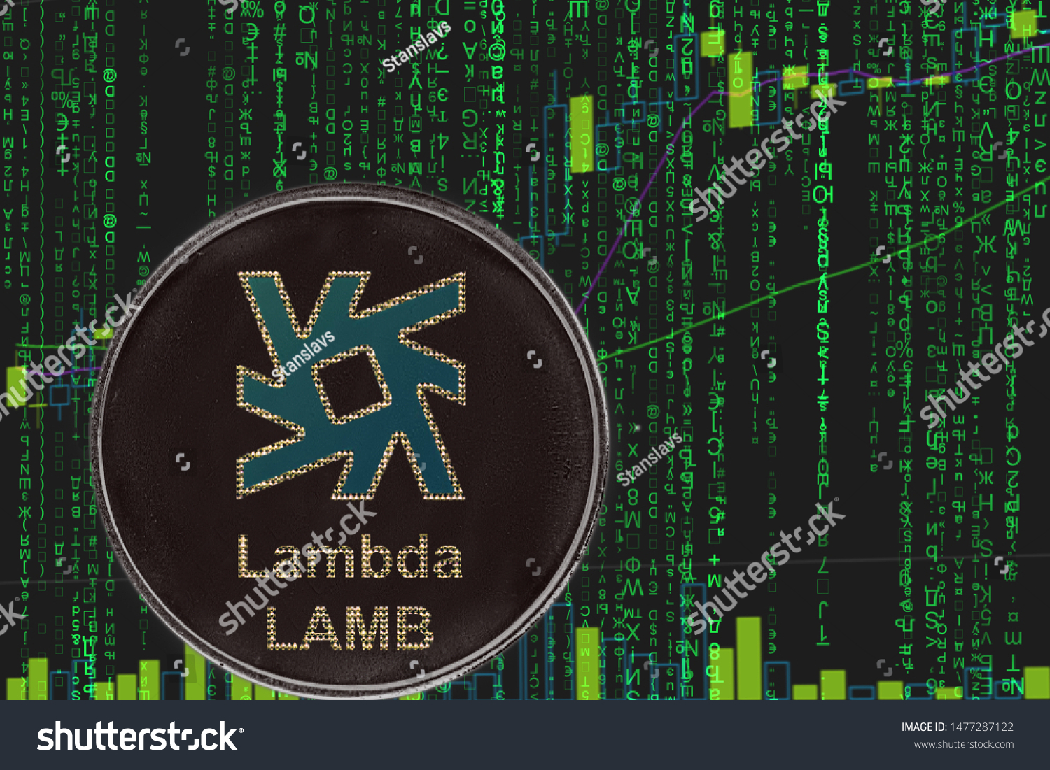 lamb crypto price