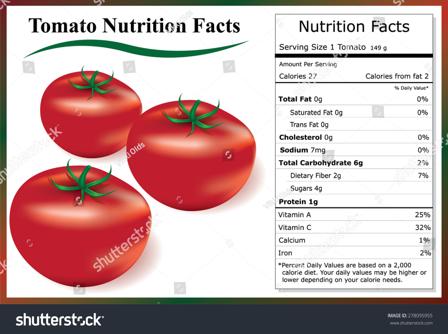 Tomato Nutrition Facts Tomatoes On White Stock Illustration 278095955 Shutterstock
