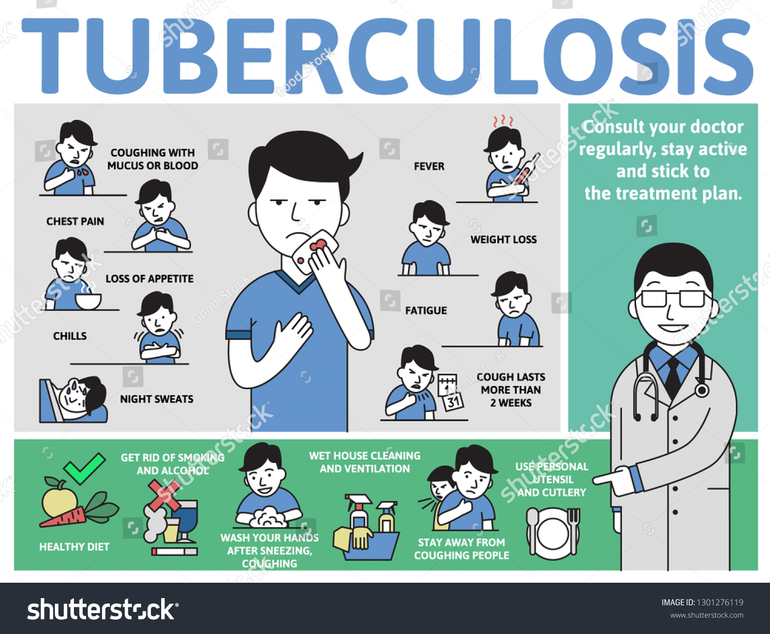 Tuberculosis Symptoms Prevention Information Poster Text 스톡 일러스트 1301276119